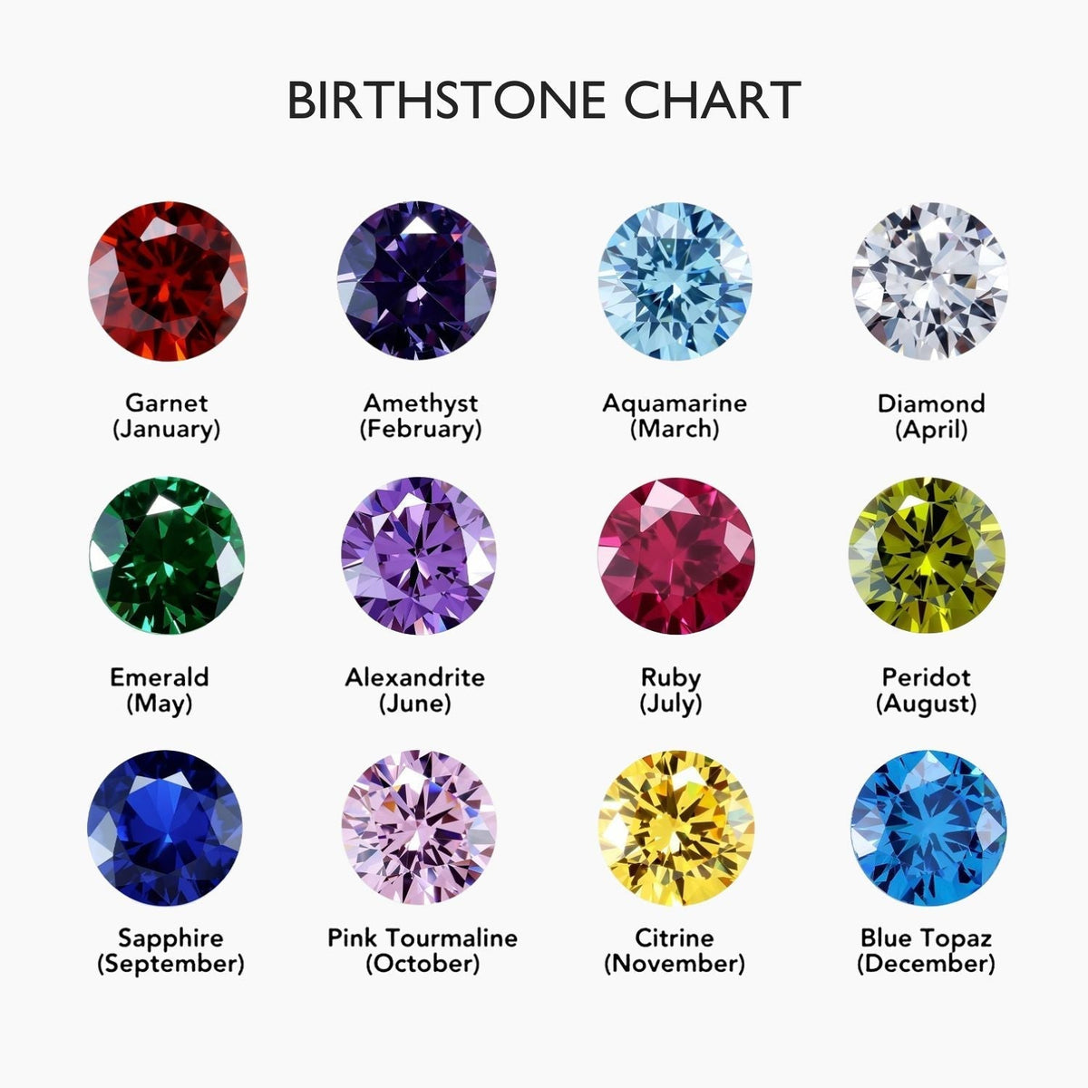 Family birthstone ring gold close-up — Olivia Jewelry